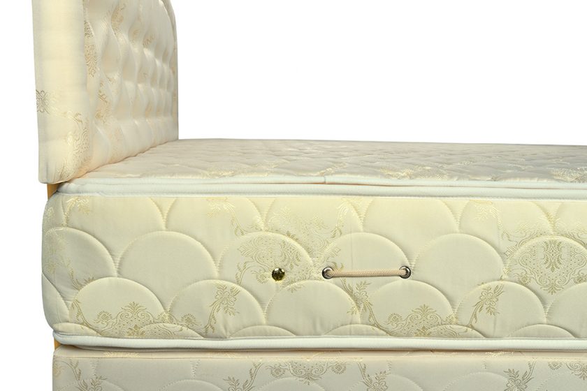 Premium Nile Mattress - Complete Set